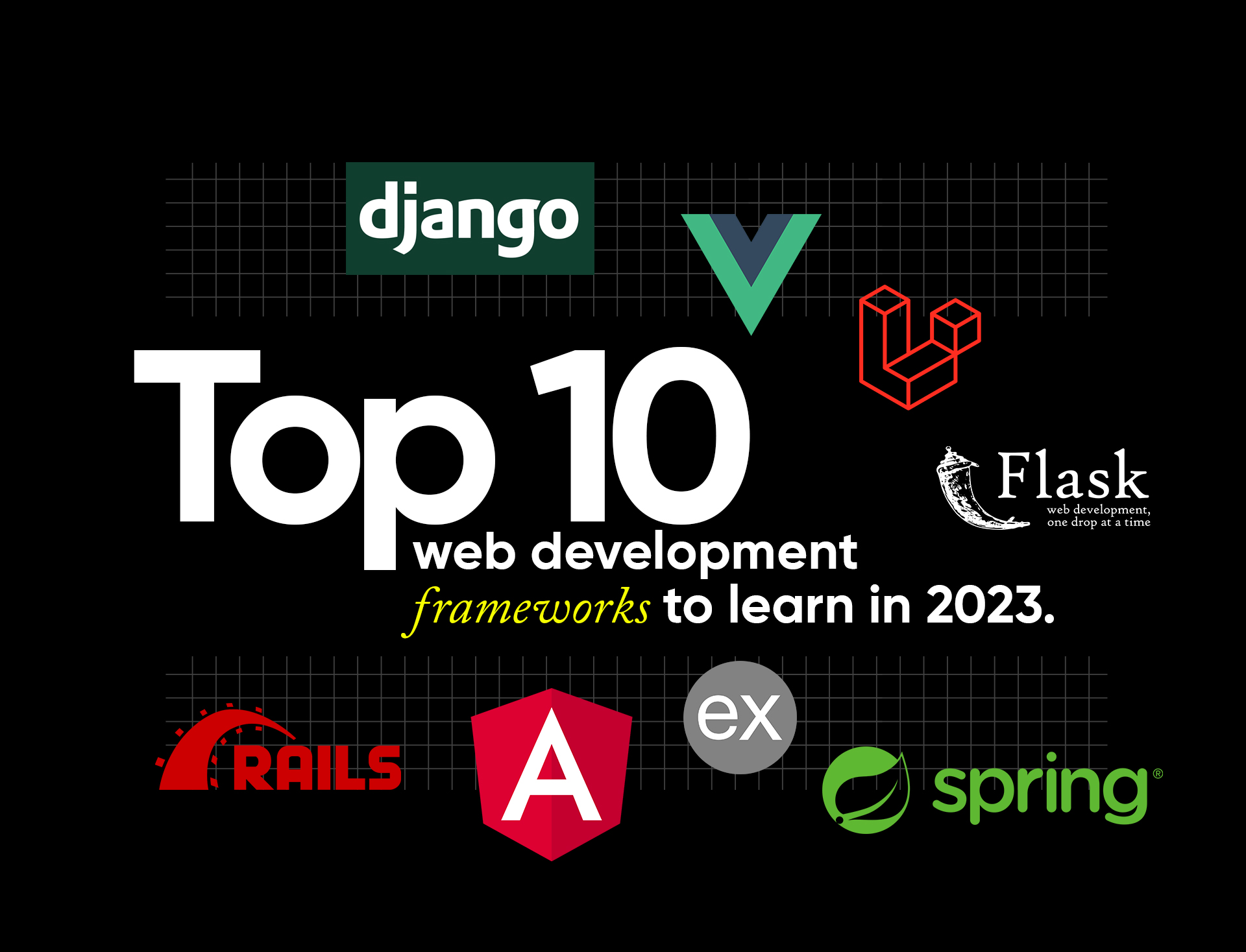 top 10 Web development frameworks.jpg